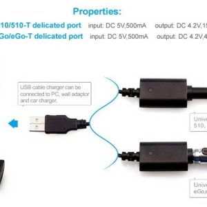 Φορτιστής USB για eGo