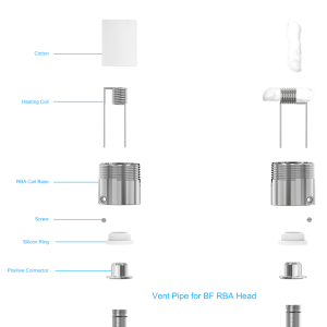 Cubis RBA Joyetech Βαση RBA
