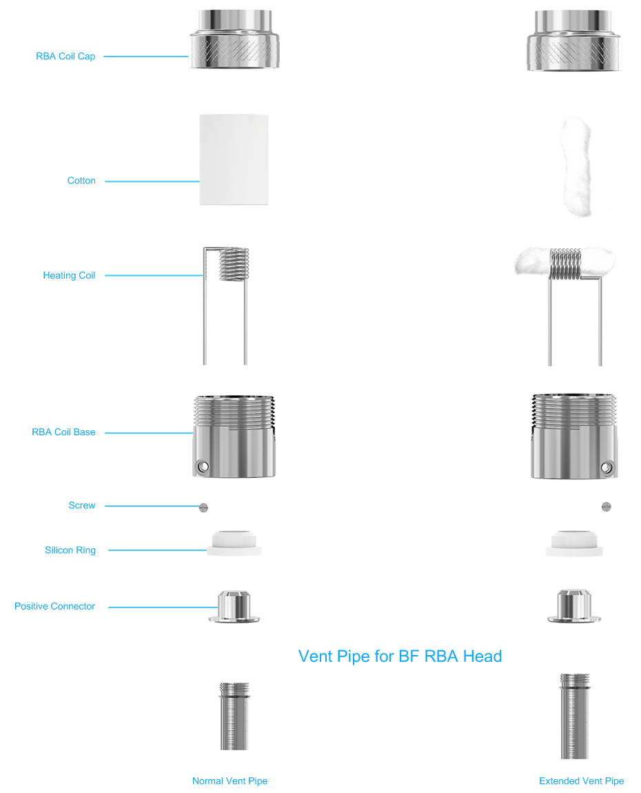 Cubis RBA Joyetech Βαση RBA Cubis RBA Joyetech Βαση RBA