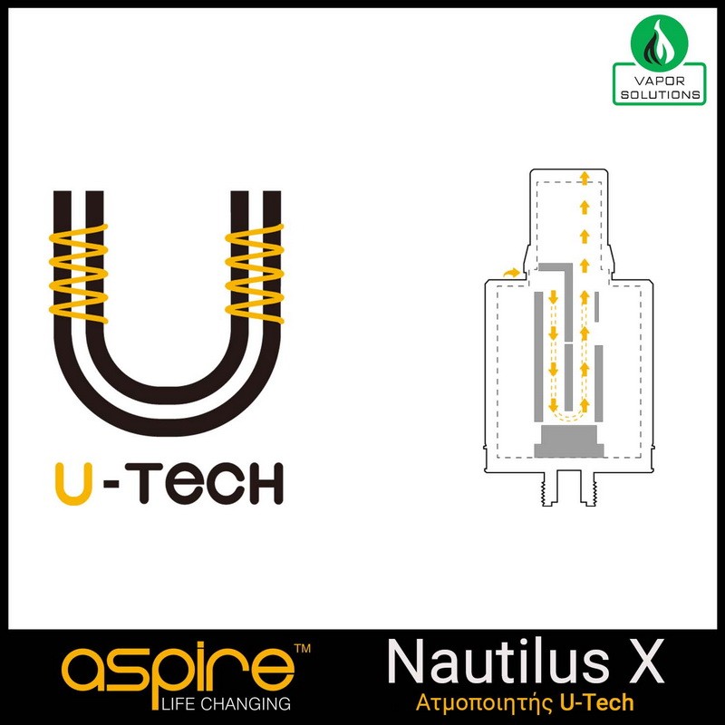 Aspire Nautilus X