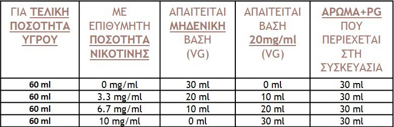 Black Flag Risen Enriched Five Pawns Mix & Vape
