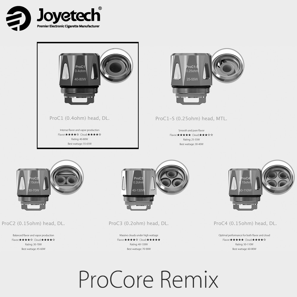 Joyetech ProCore ProC1 Coils - Ανταλλακτικη Αντισταση