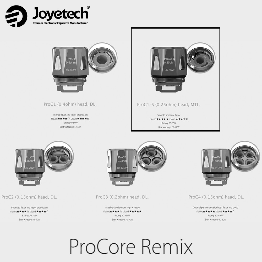 Joyetech ProCore ProC1-S MTL Coils - Ανταλλακτικη Αντισταση