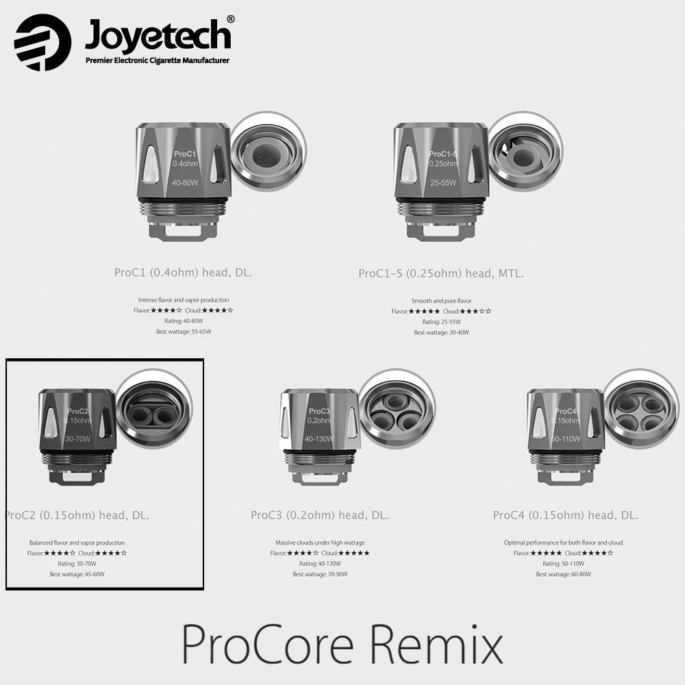 Joyetech ProCore ProC2 Coils - Ανταλλακτικη Αντισταση
