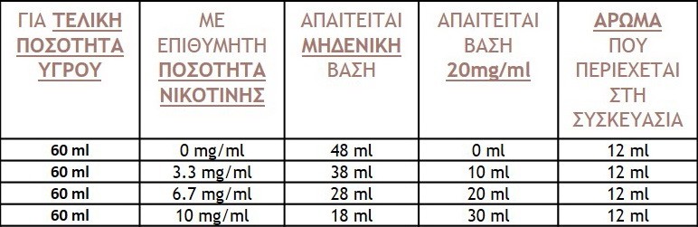 I Love Milka Egoist Shake and Vape