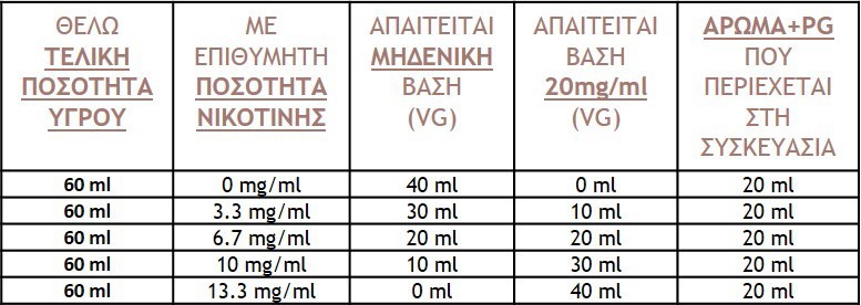 V-Cookies After-8 Shake & Vape V-Cookies After-8 Shake & Vape