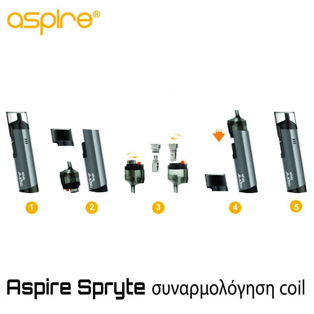 Aspire Spryte AIO Pod - Ανταλλακτικο Δοχειο Αντισταση