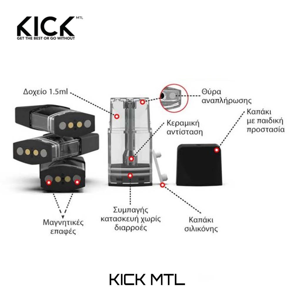 KICK Ceramic Pods - Μαγνητικο Ανταλλακτικο Δοχειο Αντισταση