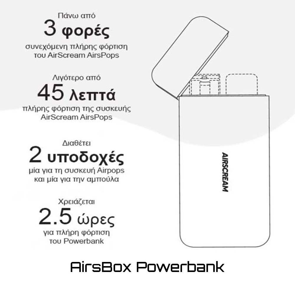 Airscream AirsBox Powerbank - Με μια ματιά