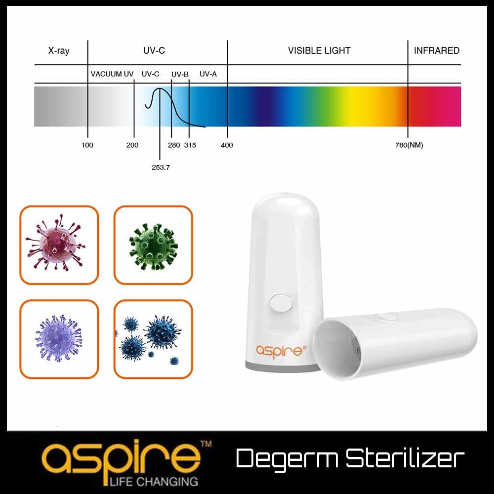 Aspire Degerm Sterilizer – Φορητος Αποστειρωτης Aspire Degerm Sterilizer - Φορητος Αποστειρωτης