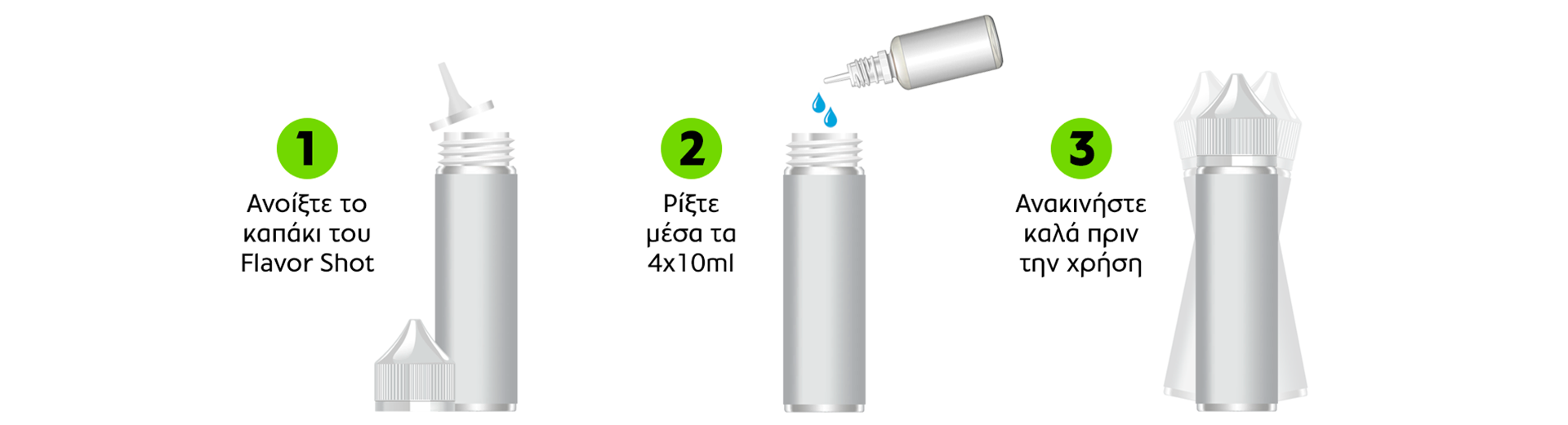 alter ego Easy Base Pack